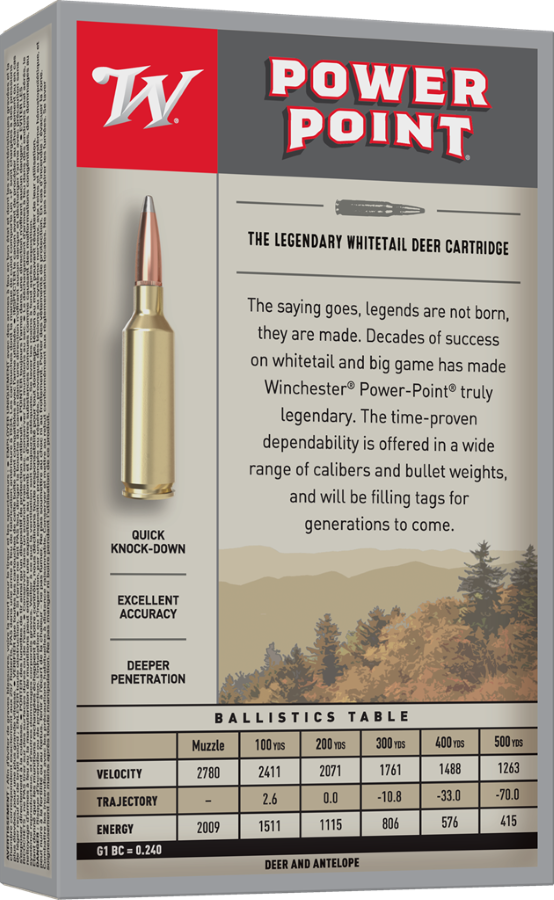 Winchester Power-Point 257 Roberts +P, 117 Grain