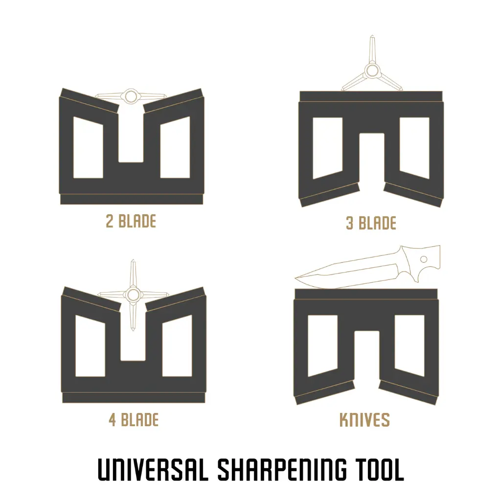 OZcut 2 Easy Broadhead Sharpener