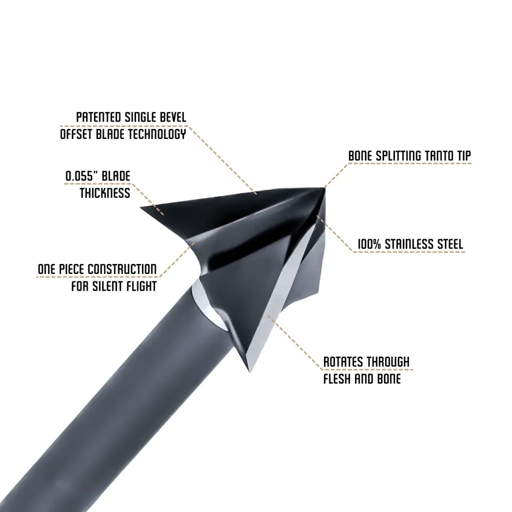 OZcut Broadheads Hurricane Fixed Helical Single Bevel Broadheads