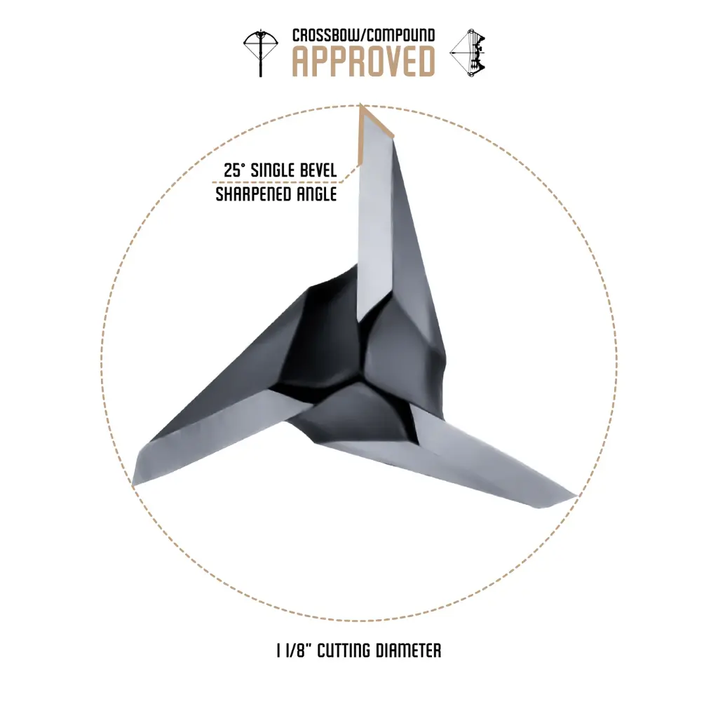 OZcut Broadheads Hurricane Fixed Helical Single Bevel Broadheads
