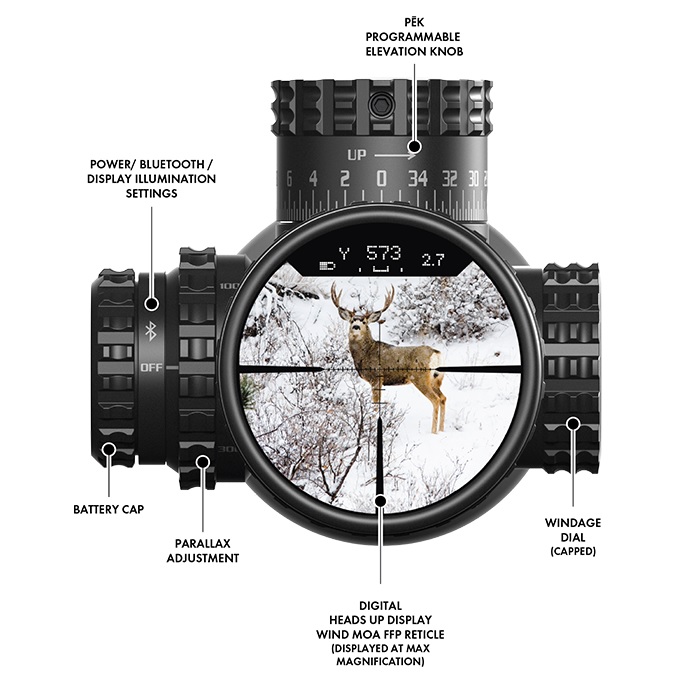 Burris Veracity™ PH Scope 4-20x50mm – RC (Rapid Cross) MOA Reticle