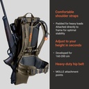 Vorn EV30 Backpack