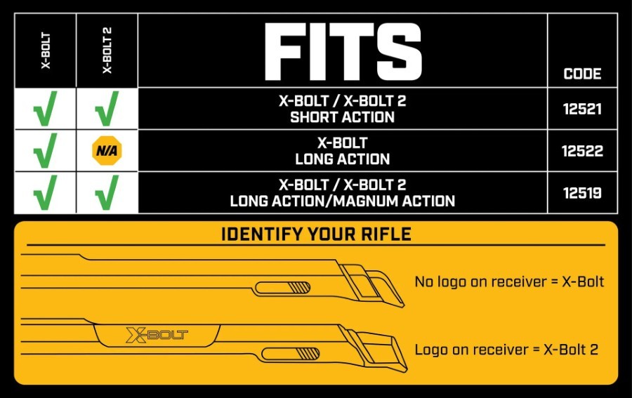 Browning X-Bolt / X-Bolt 2 Picatinny Rail 20 MOA Magnum/Long Action